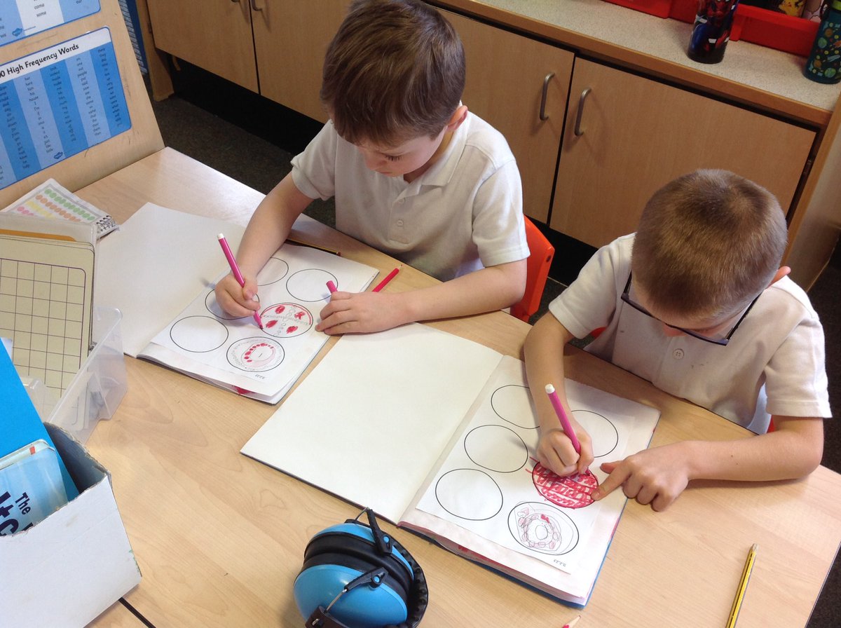 MNA_Year1's tweet photo. This week in Year 1 we have celebrated our individual creativity in #ArtWeek inspired by The Dot by Peter H Reynolds. We designed and created our own dots using tone, patterns and textures. Amazing work Year 1! https://t.co/zoaAiJcOS6