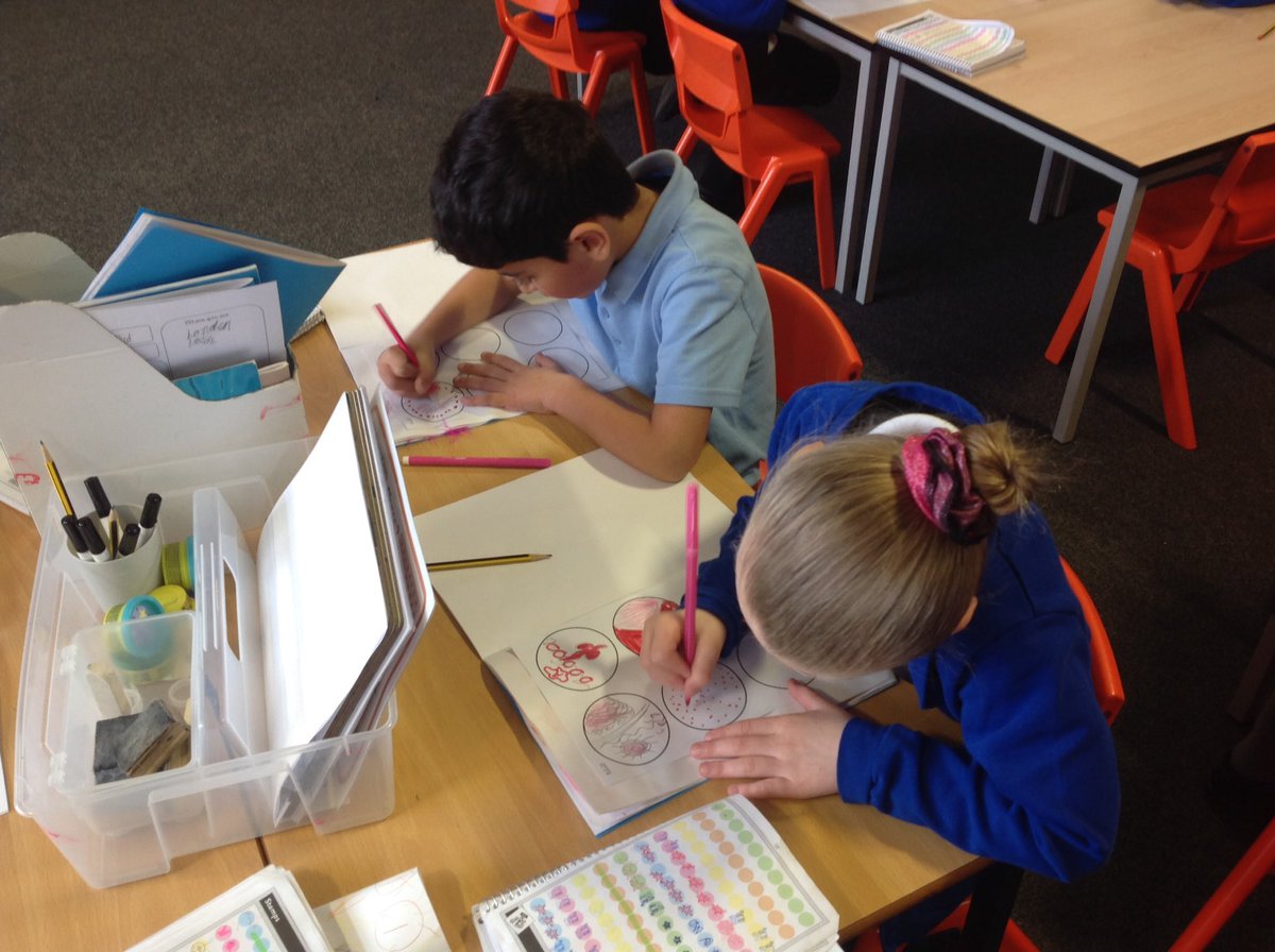 MNA_Year1's tweet photo. This week in Year 1 we have celebrated our individual creativity in #ArtWeek inspired by The Dot by Peter H Reynolds. We designed and created our own dots using tone, patterns and textures. Amazing work Year 1! https://t.co/zoaAiJcOS6