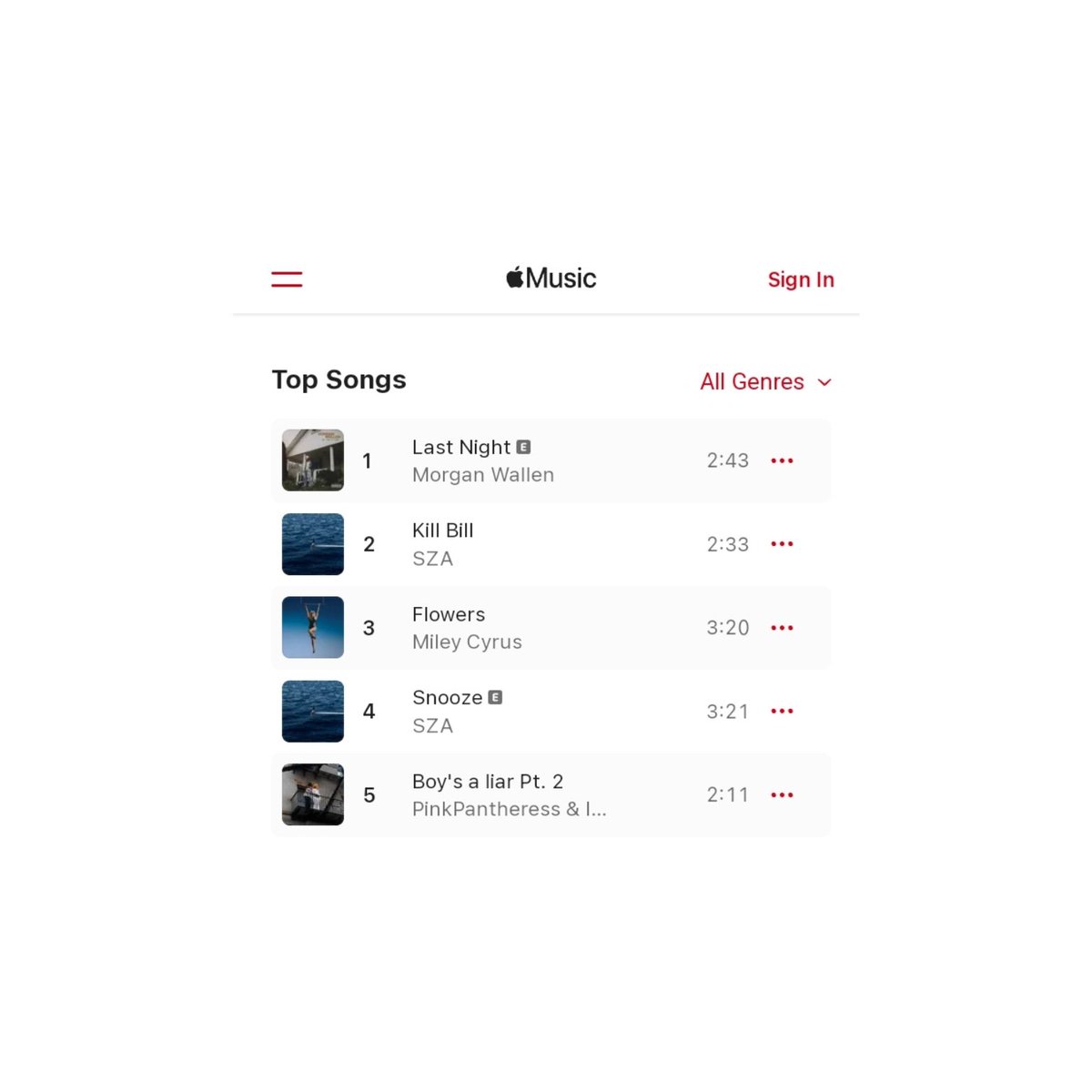 pinkoncharts's tweet photo. “Boy’s a liar Pt.2” has entered on the Top 5 of Apple Music US for the first time. It’s @pinkpantheress2 FIRST song to achieve this. https://t.co/rOE1jqm8GA