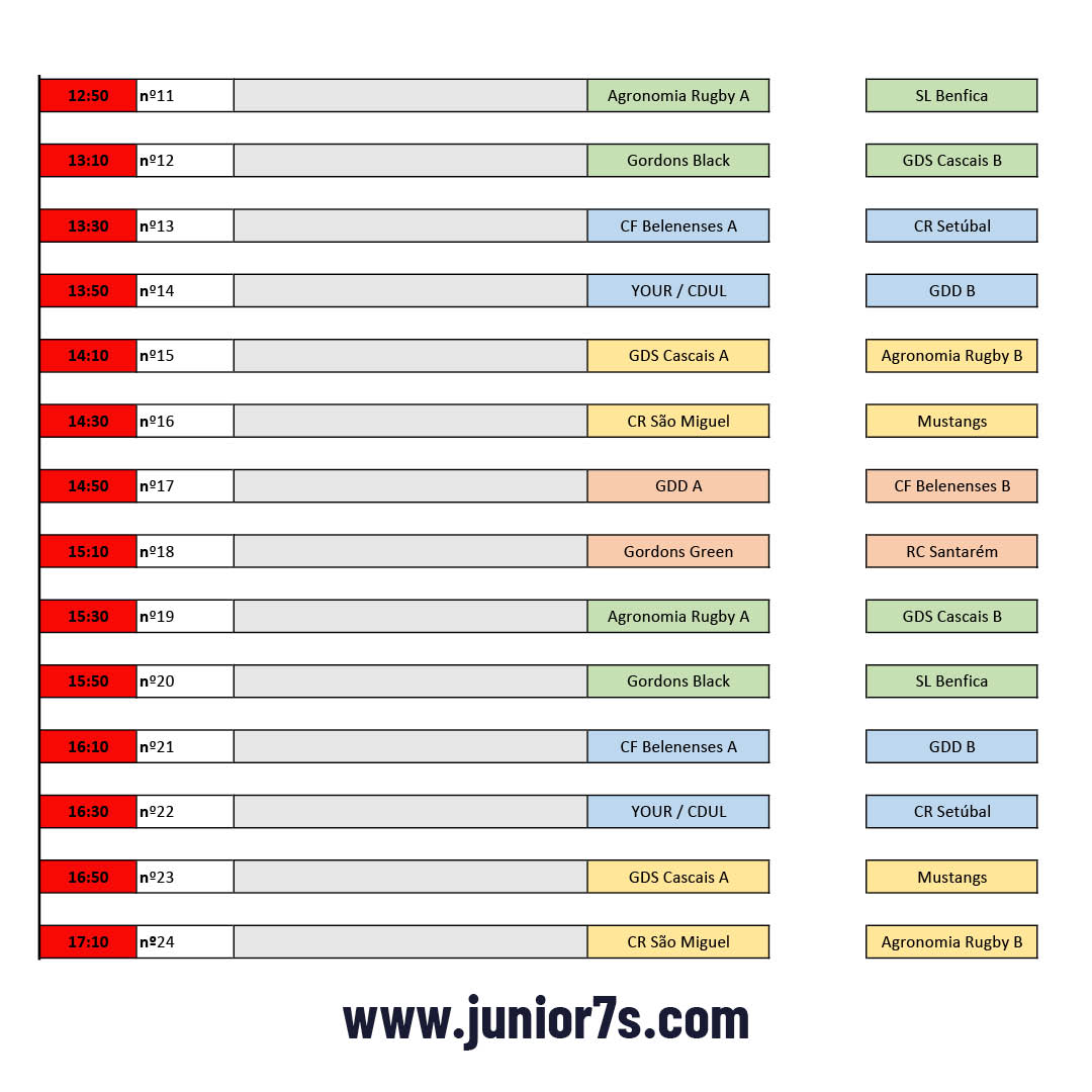 U14 Saturday Schedule!

Junior 7s 2023

Are you ready?

#junior7s #u18 #rugby #sevens #youthsevens #juniorsevens #sportsventures #Lisbon #portugal