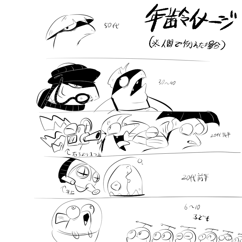 我シャケを図で説明したい。
年齢イメージ編。
(イメージだし人間で例えたものなので実年齢は不明) 