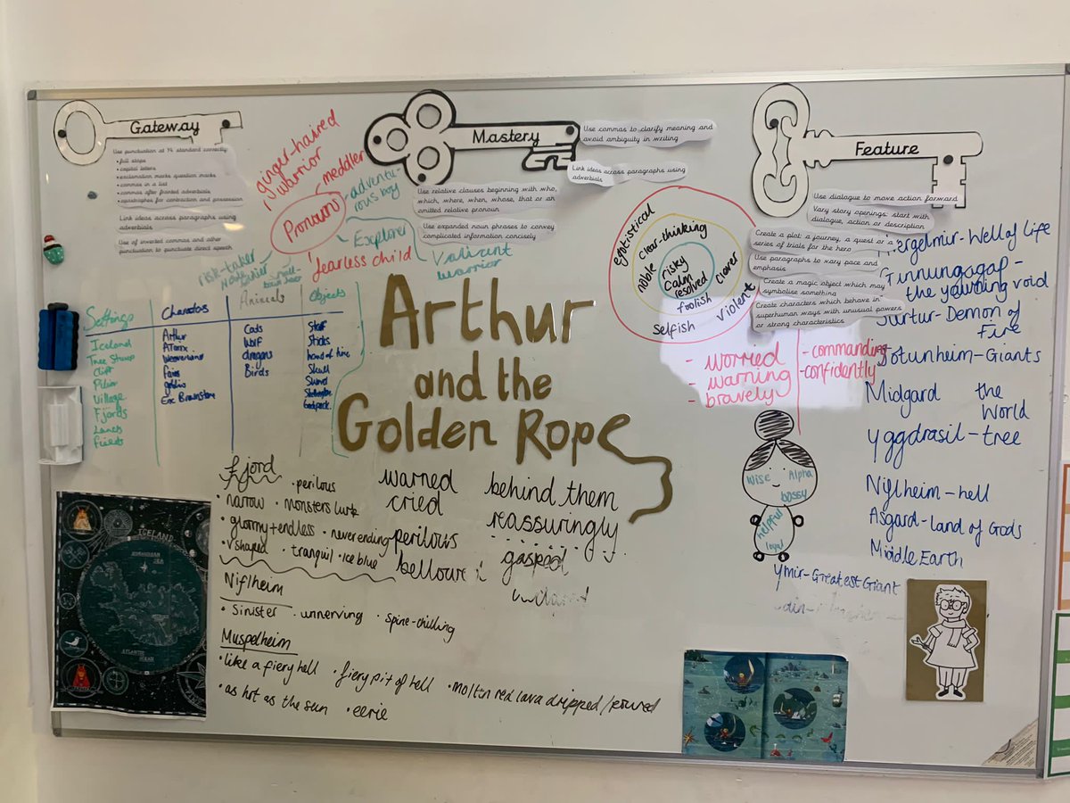 TheLCUK's tweet image. Check out @WorplePrimary working walls! Such a great idea to have working walls on whiteboards. Easy to change and easy to add to. Genius!

#edchatuk #primaryschool #primaryenglish #teaching #workingwall