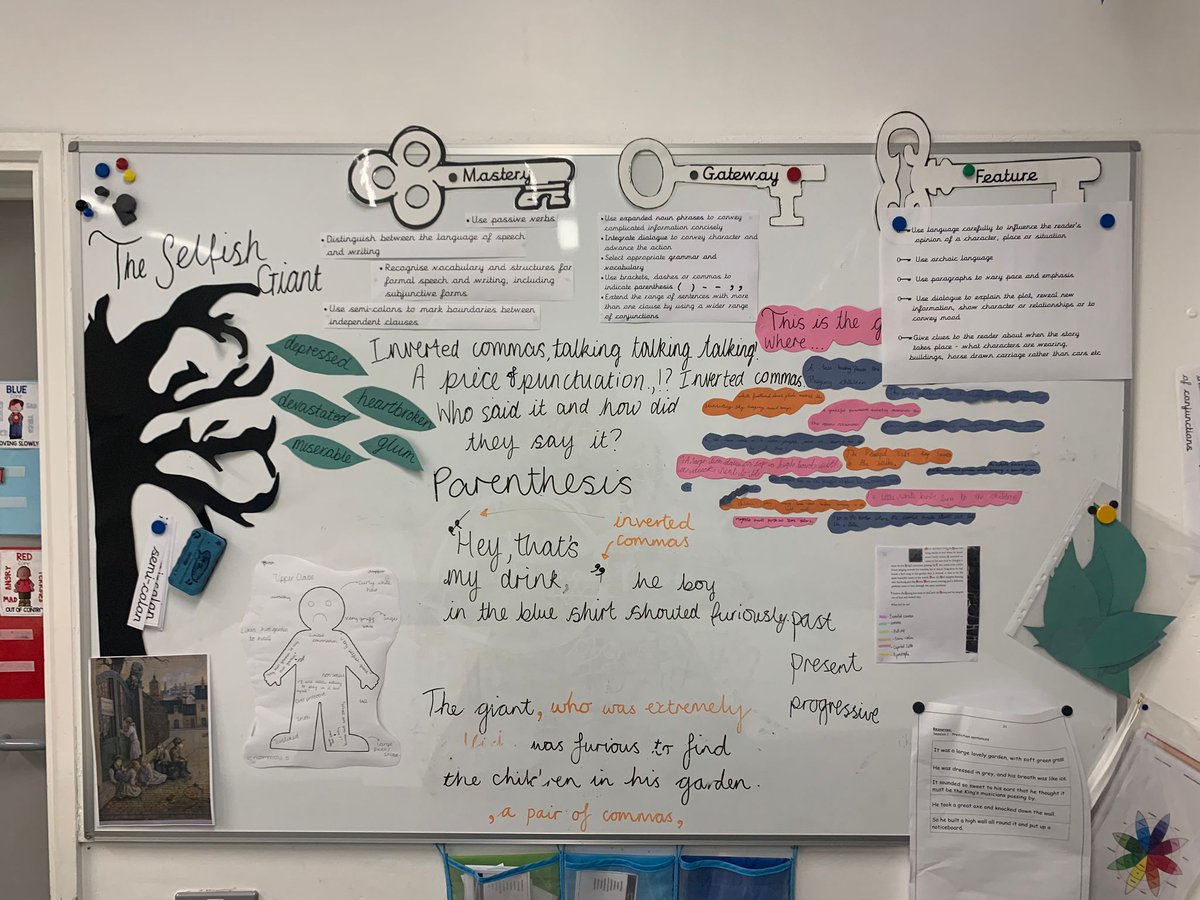 TheLCUK's tweet image. Check out @WorplePrimary working walls! Such a great idea to have working walls on whiteboards. Easy to change and easy to add to. Genius!

#edchatuk #primaryschool #primaryenglish #teaching #workingwall