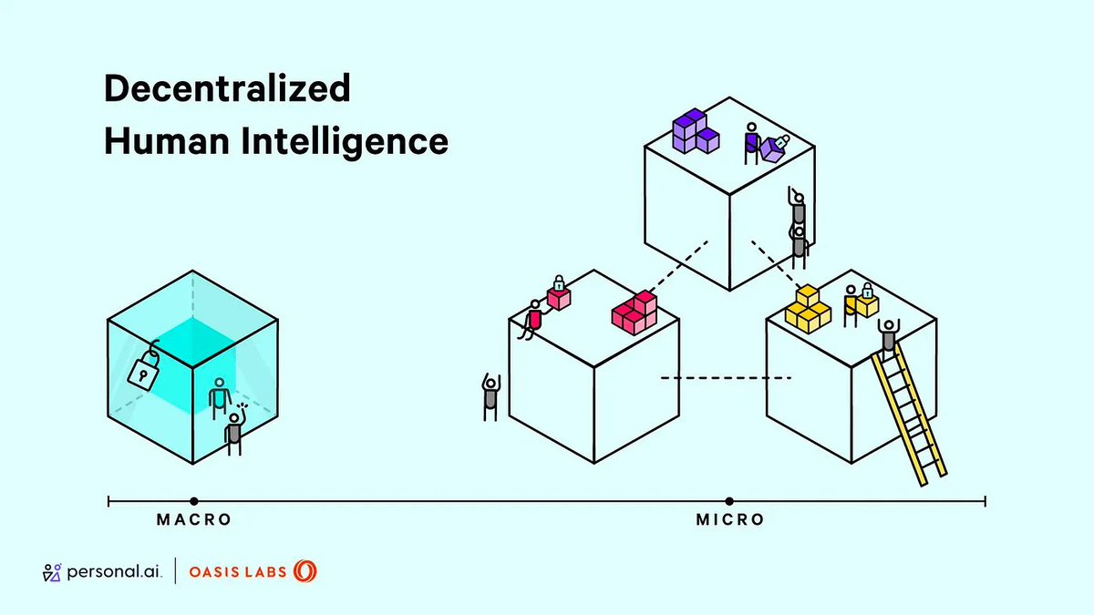 Oasis Labs tweet media