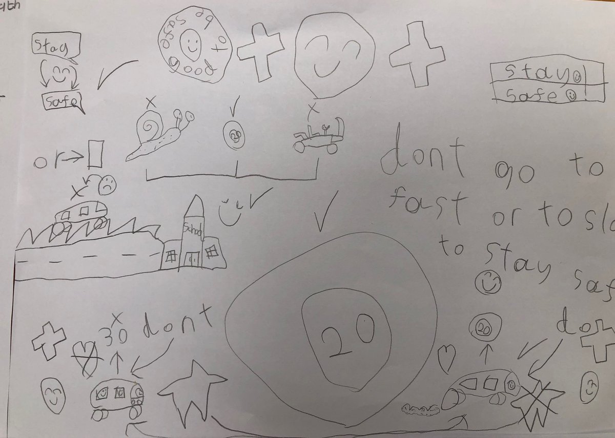 GoSmarterNT's tweet photo. Great meeting with the School Council at @FordleyPrimary today. I didn't even ask them to do this, but they drew some great pictures and were kind enough to give me them. Brilliant! https://t.co/hdCvw5my8d