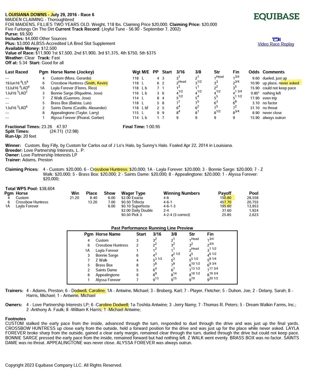 Jackpotkimm's tweet photo. Jockey kevin smith wasn't fined or suspended for stiffing his horse(6) in this race. He told the Louisiana stewards he was suffering from heat exhaustion🙄 not one day or a $1 dollar fine.
Looks like smith is talking with the other jockey on how to split the money?
#fixedrace? https://t.co/qx6JFHNDcy