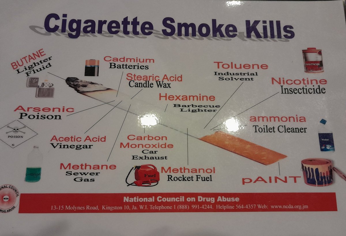 NCDA Youth St James (@ncda_st) on Twitter photo 