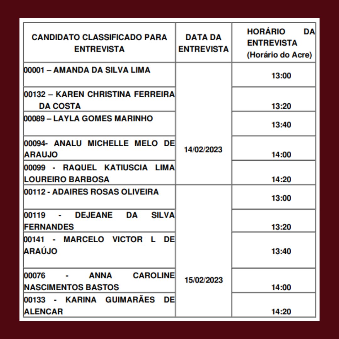 MPTROAC's tweet photo. O MPT da 14ª Região torna público o resultado da fase de avaliação curricular do processo seletivo para o cargo de Chefe de Secretaria da PTM de Rio Branco e dos classificados para as entrevistas, que serão presenciais, nos dias 14 e 15 de fevereiro.

🔗https://t.co/kKDK3rx3OE https://t.co/x9nMW7p4vP
