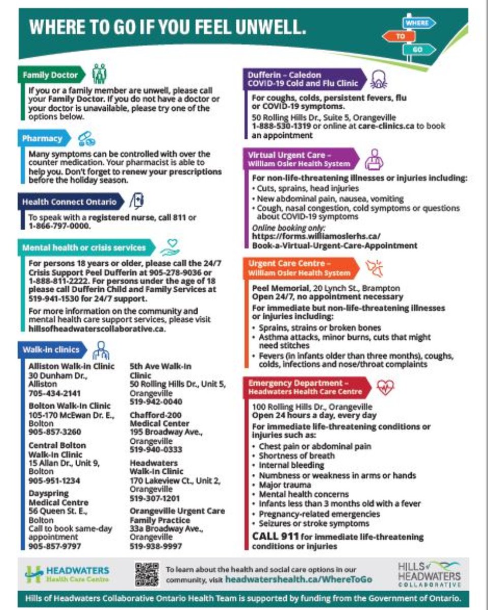 Please see the resource from Headwaters Collaborative and Headwaters Health Care Centre on where to go if feeling unwell. A one stop information page for the community with resources available locally.