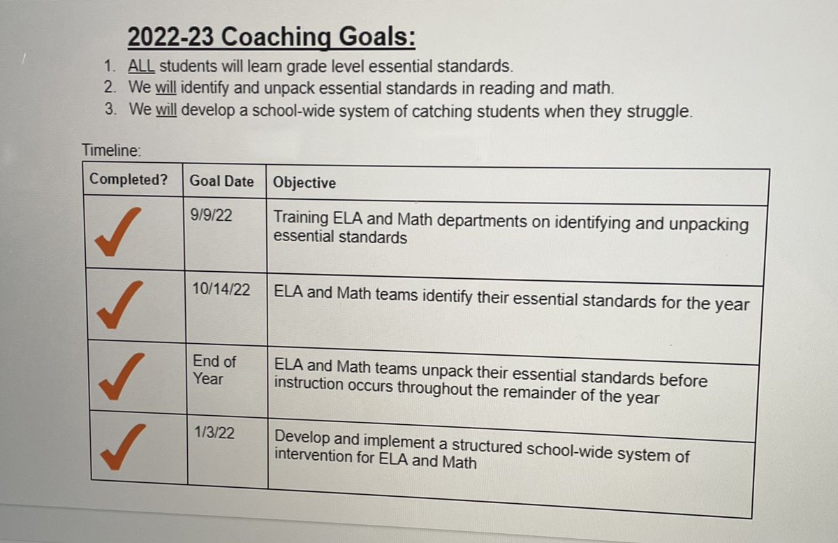 Matt21Treadway's tweet photo. Let me tell you about this team!!! When I say guiding coalition, they are truly a guiding coalition! Because of their work, Warren Middle is a great, more inclusive place to learn and work! School transformation starts because of teacher leadership! @KCornish2 @heatherlfriz https://t.co/SaiWRqhSnt