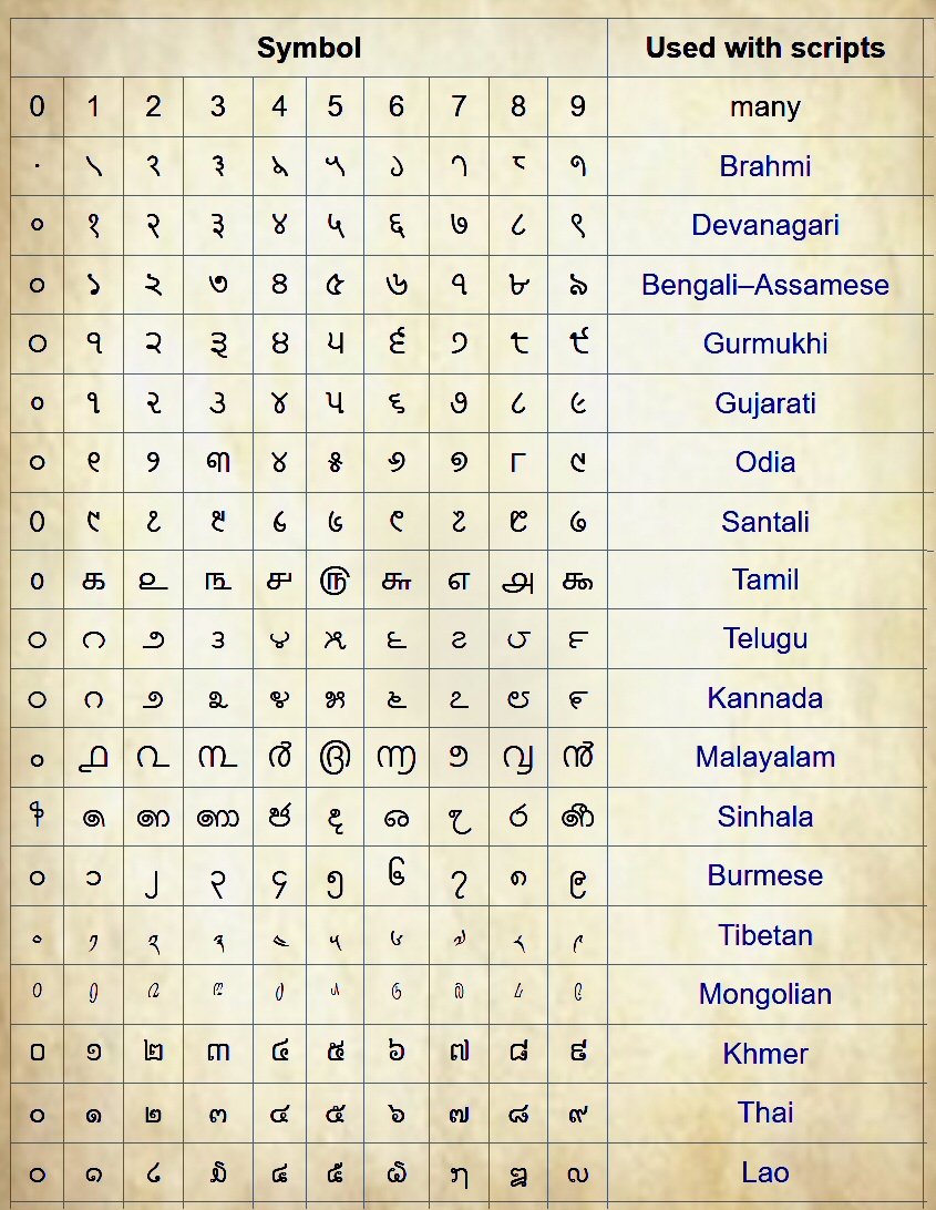 Cliff Pickover on Twitter: