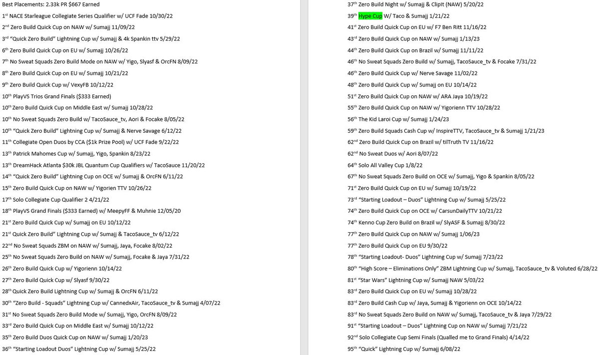 ToastiestWaffles tweet media