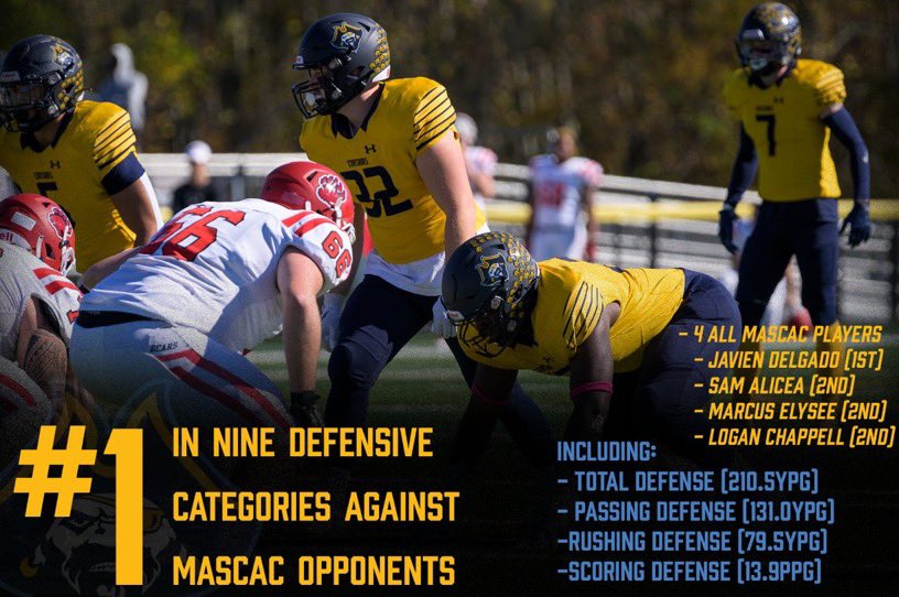 Thank you @UMASSDCoachMcC for the chance to play for your teams dominant defense!
