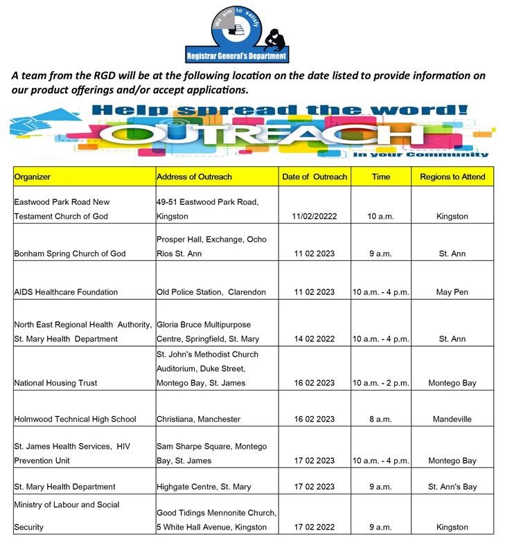 NIRAJaArchive's tweet photo. Look for RGD Representatives in your area on the dates shown in the image. Visit our booth and have your questions and concerns addressed. #communityoutreach #rgdservices #RGDmobileteam #RGDjamaica https://t.co/YE52U22shQ