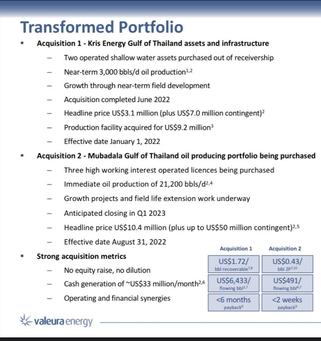 AfzalValli's tweet image. $VLE #VLU 

24k BOPD Production 

Cash Generation $33m per month 

$396m (CAD $297m) Per Year

MCAP CAD $230m Only

Oil Price 📈