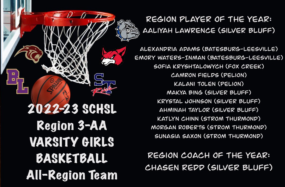 2022-2023 SCHSL Class AA Region III Varsity Boys & Girls All-Region Teams 🏀🏀🏀 Congrats to Connor Cannon on being named the Region Player of the Year as well as Sofia, Bryce, and Malik on their selection to the all-region team! #GoCreek 🦊 🏀