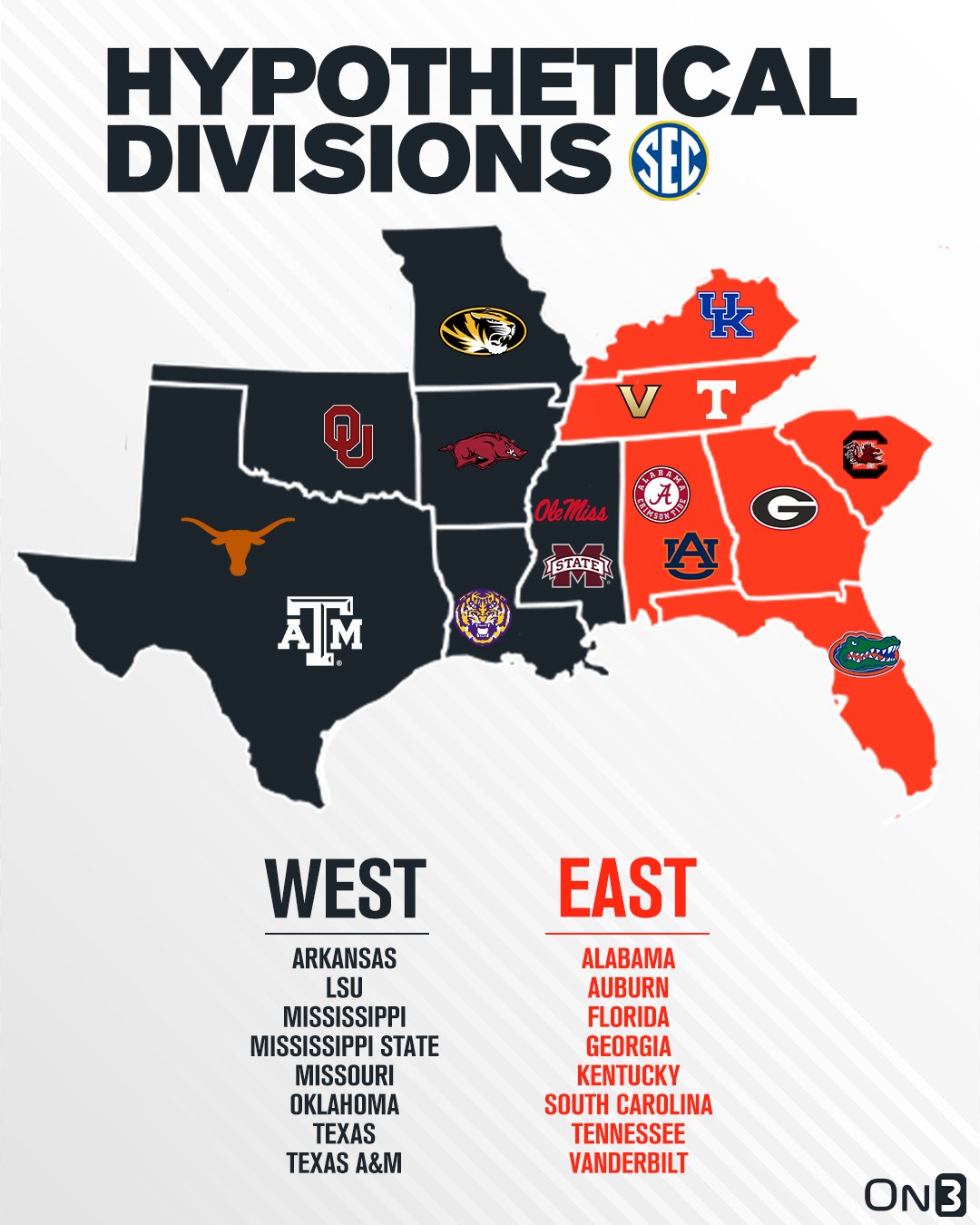 Sec sale east teams