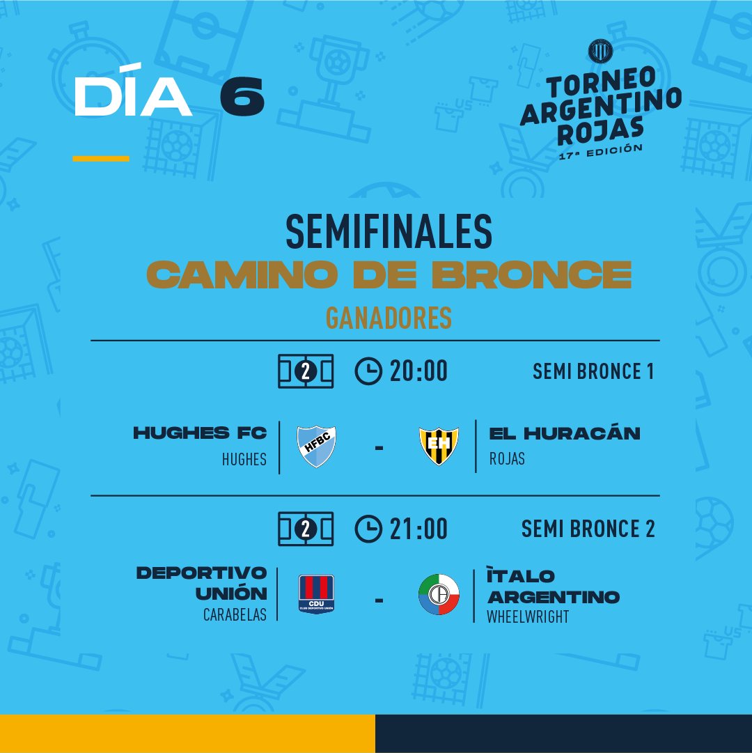 torneocaarojas's tweet photo. DÍA 6 ⚽ SEMIFINALES ⚽ 
CAMINO DE BRONCE https://t.co/SLmARkz10Y