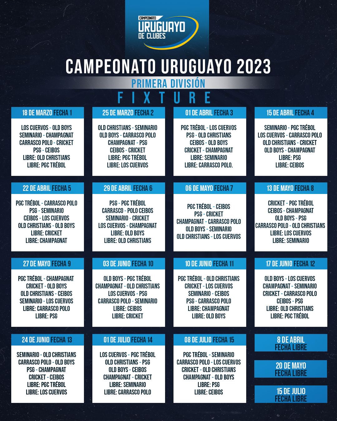 Campeonato Uruguayo 2023 (Resumenes) 