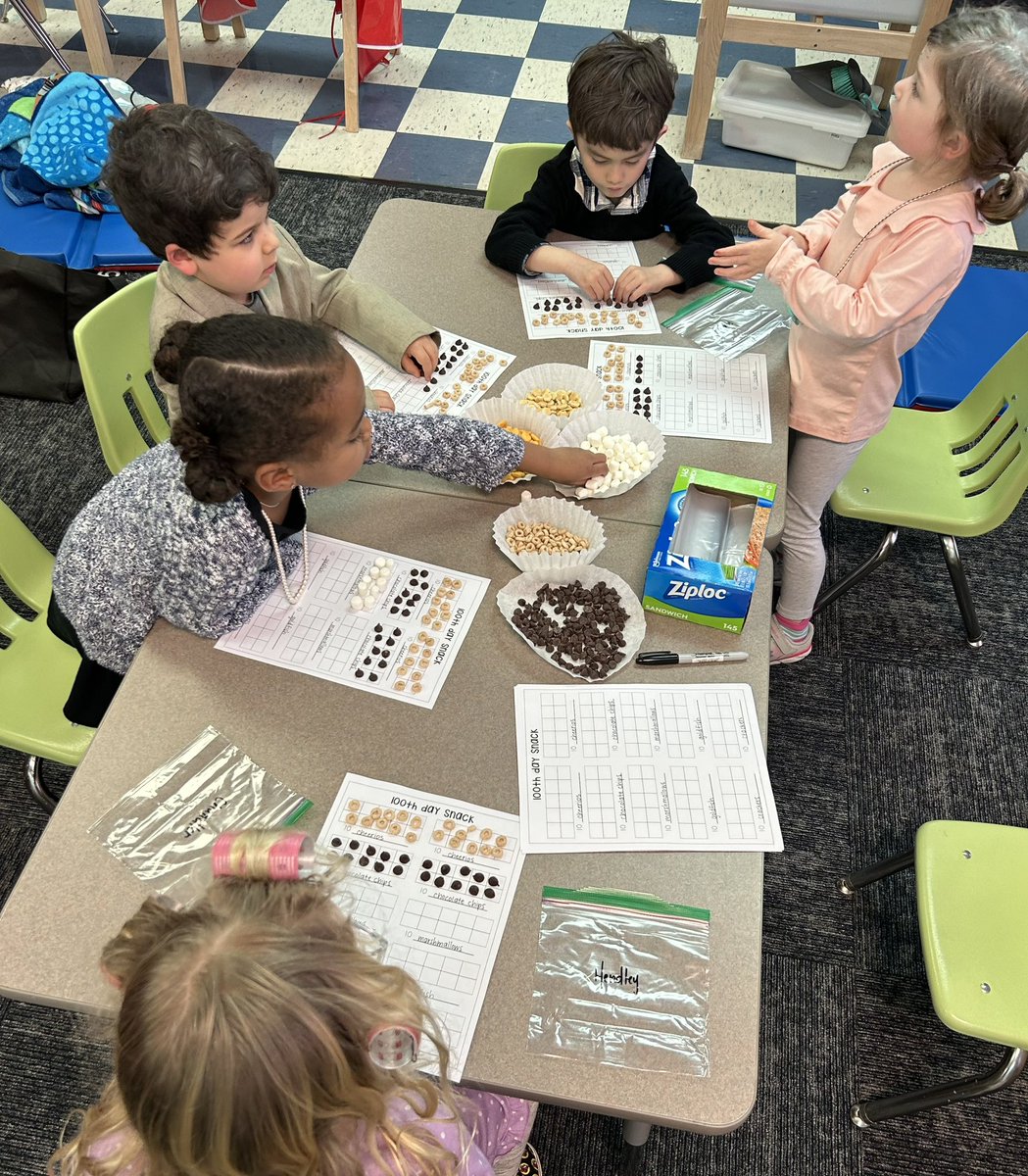 mrsklwarren's tweet photo. 100th day fun!🧓🏽👵🏼 #celebratekisd @HLEMustangs https://t.co/WP2BCP1aT1