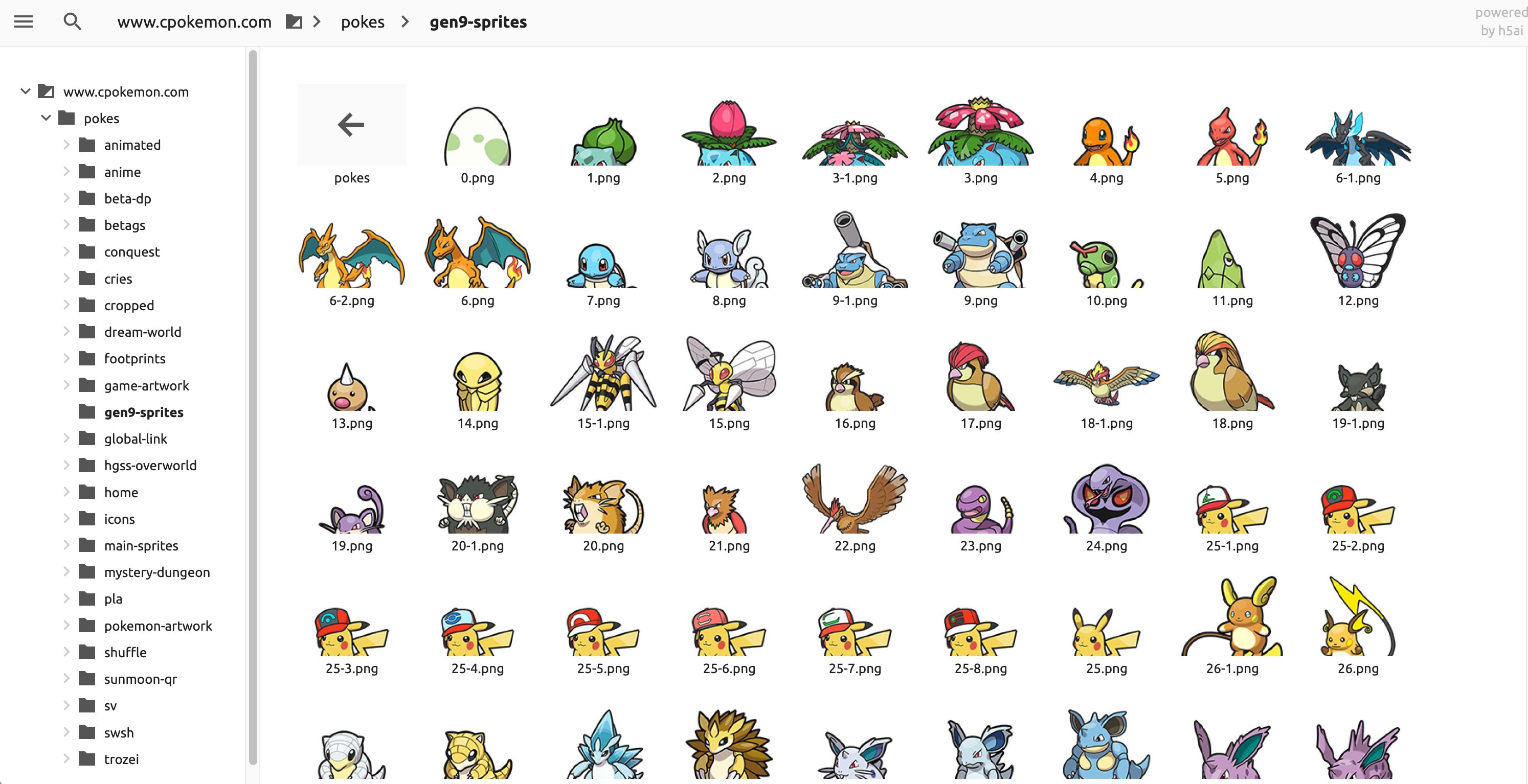Pokemon Sprites Gen 5
