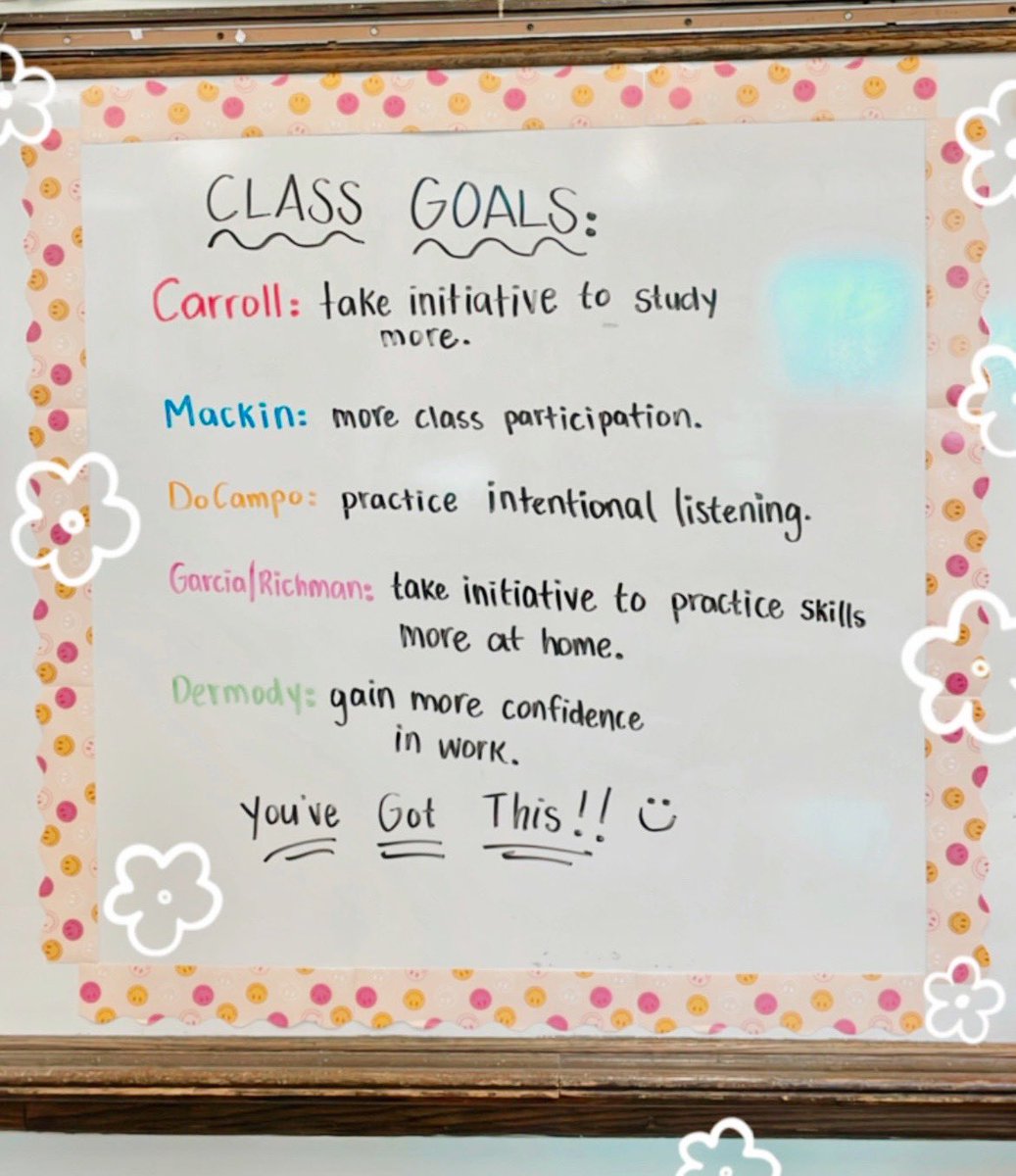 Class goals for each homeroom 😊✨ Wee’ve got this! #MathMatters @SuzanneMera