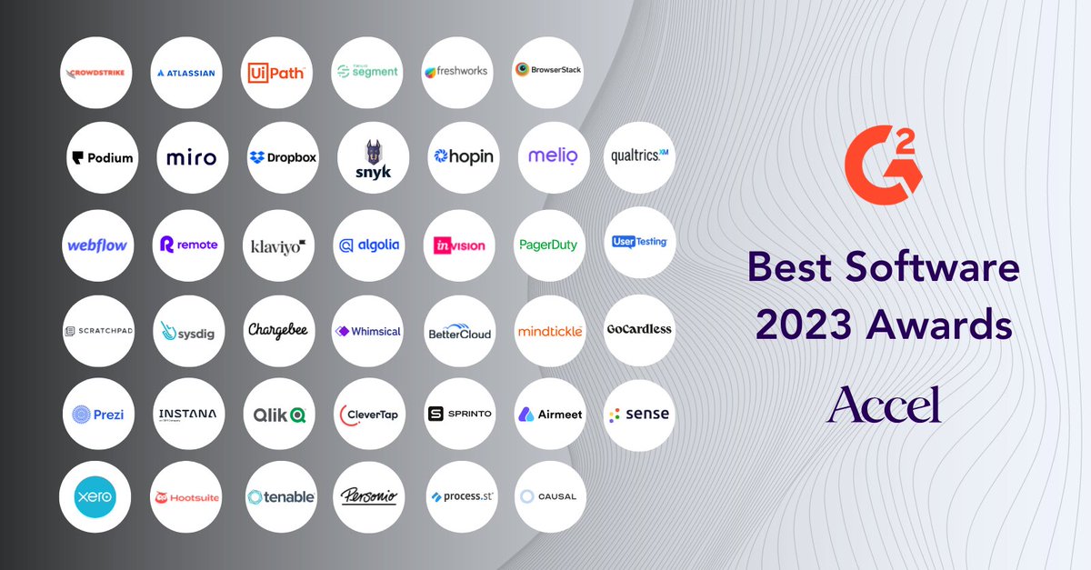 Accel's tweet image. This week, @G2dotcom revealed the 2023 Best Software Awards, chosen by the first-hand reviews of trusted software buyers. We’re thrilled to celebrate the 40 #AccelFamily honorees ⬇️

#BestSoftware2023 g2.com/best-software-…
