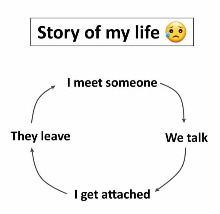 DUKE OF IMO On Twitter RT abbkusman Story Of My Life story-of-my-life-storyboard-by-jake-q