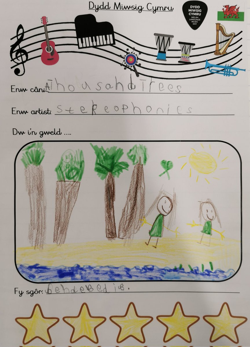 portmeadp's tweet photo. As part of @Miwsig_, Year 2 listened to some music from Welsh bands, shared opinions, danced and wrote their own review on their favourite song. #pmdpy2 #pmdpcym #pmdpea #DyddMiwsigCymru2023 https://t.co/DdW6LM3yzS