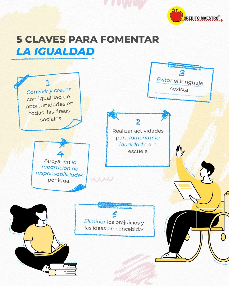 CreditoMaestro's tweet photo. Lo importante es reconocer que todos tenemos valor propio y debemos ser respetados.

#igualdad #todossomosiguales #igualdaddegénero #igualdaddegénero #generacióndeigualdad #igualdaddeoportunidades #igualdaddederechos #igualdadsalarial #igualdadsocial #igualdadenméxico https://t.co/ffVDEGfqsV