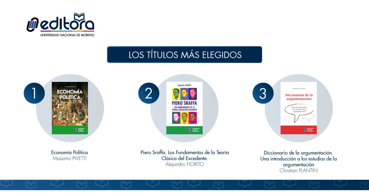 unimoreno's tweet photo. 📒 Los más vendidos de #UNMEditora DICIEMBRE-ENERO
1️⃣ Economía Política.
2️⃣ Piero Sraffa. Los Fundamentos de la Teoría Clásica del Excedente.
3️⃣ Diccionario de la argumentación. Una introducción a los estudios de la argumentación. https://t.co/Oygbfnevnb