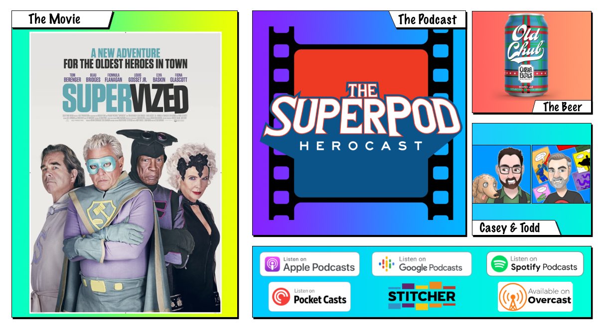 NightShiftMG's tweet photo. A brand new episode from @TSPHCTweets is here! This week @notryancasey and @TMPinSYR are talking all about #Supervized over an Old Chub from @oskarblues
Listen here: https://t.co/h2u15h9pN1 https://t.co/QcL3EMdAIm