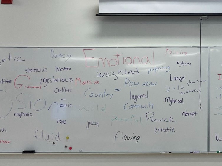 Have you ever thought that terminologies restrict creativity?
Have a look at the words we used to describe musical pieces. 
So accurate that everyone can get the meaning.