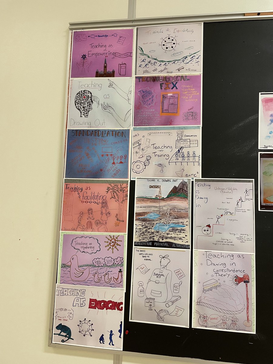 Some metaphors for teaching in the educational department.
For me, teaching is a continuous digging process. We nurture students to become teachers to dig into the current knowledge. We are also life-long learners.