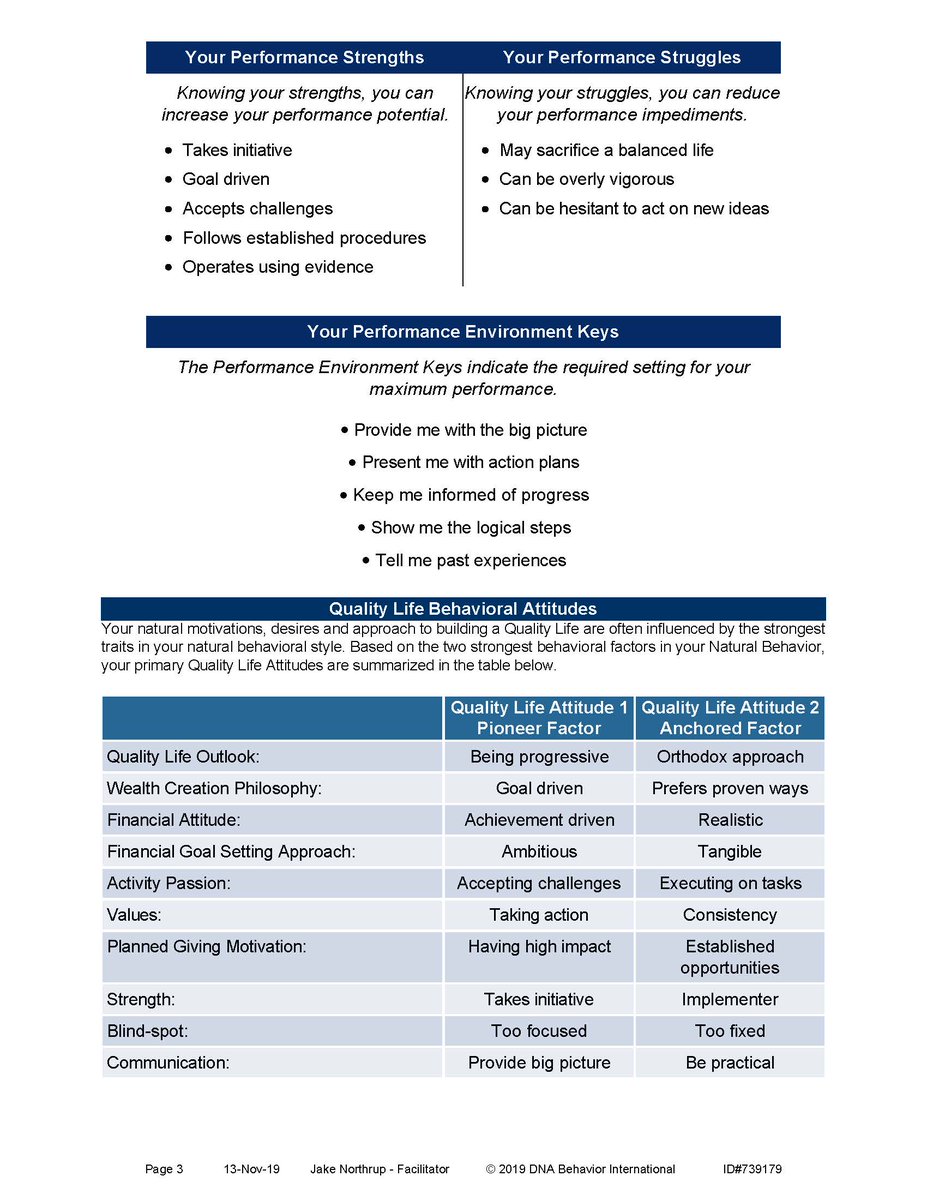 Jake Northrup, CFP®, CFA, CSLP® tweet media