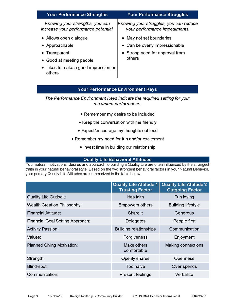 Jake Northrup, CFP®, CFA, CSLP® tweet media