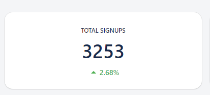 GucciCanti's tweet photo. on https://t.co/CtIRx0zOAS, thank you. 🫡❤️

Also been having CONSISTENT Paid Members on here, rarely any drops on income. Thank you endlessly. https://t.co/uJPOmN5Vi6
