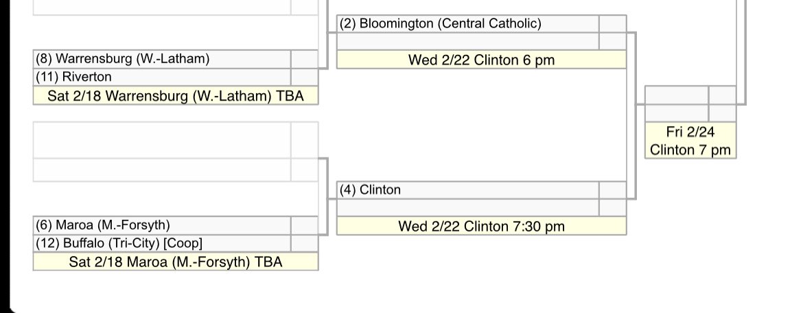 Maroa-Forsyth Boys Basketball (@mtfhoops) on Twitter photo Postseason brackets are out. Trojans will host TCSV <a href="/sdilley20/">Coach Dilley</a> next Saturday 2/18. Time TBD. Postseason brackets are out. Trojans will host TCSV <a href="/sdilley20/">Coach Dilley</a> next Saturday 2/18. Time TBD.