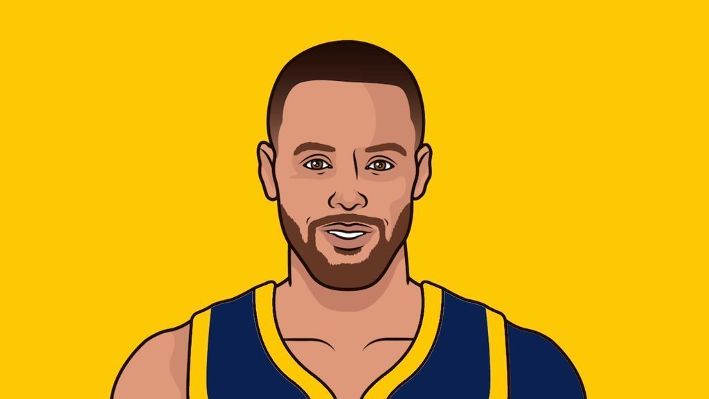 KalshiHoops's tweet photo. Most ___ by a Team this season:

PTS — Timberwolves (6,721 PTS)
REB — Bucks (2,701 REB)
AST — Warriors (1,635 AST)
STL — Raptors (521 STL)
BLK — Nets (363 BLK)
FGM — Timberwolves (2,483 FGM)
3PM — Warriors (916 3PM)
FTM — Pistons (1,161 FTM) https://t.co/kNkl7NB6aC