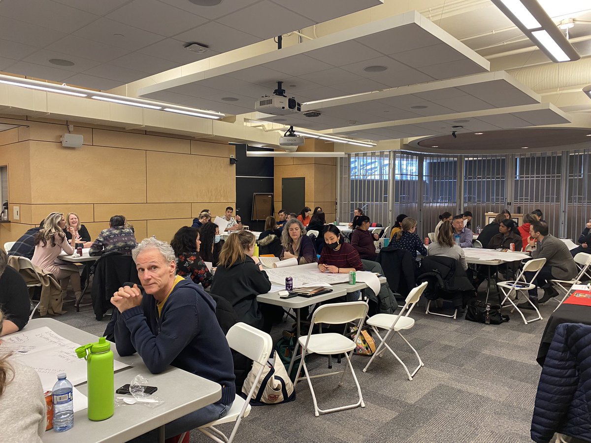 Thank you <a href="/rmasmyth/">Rob Smyth</a> for the opportunity to gather and reflect! #learning “How can we ensure equity for Indigenous Learners based on the hopes and aspirations of students, families &amp; staff?”