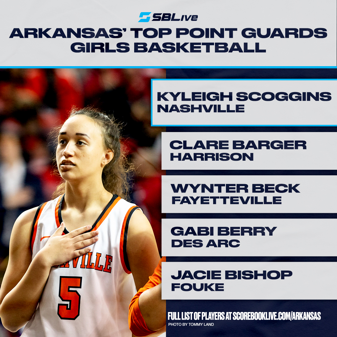 Meet some of Arkansas' best point guards 👀 🏀

Check out the full list of top PGs here ⬇️ news.scorebooklive.com/girls-basketba…