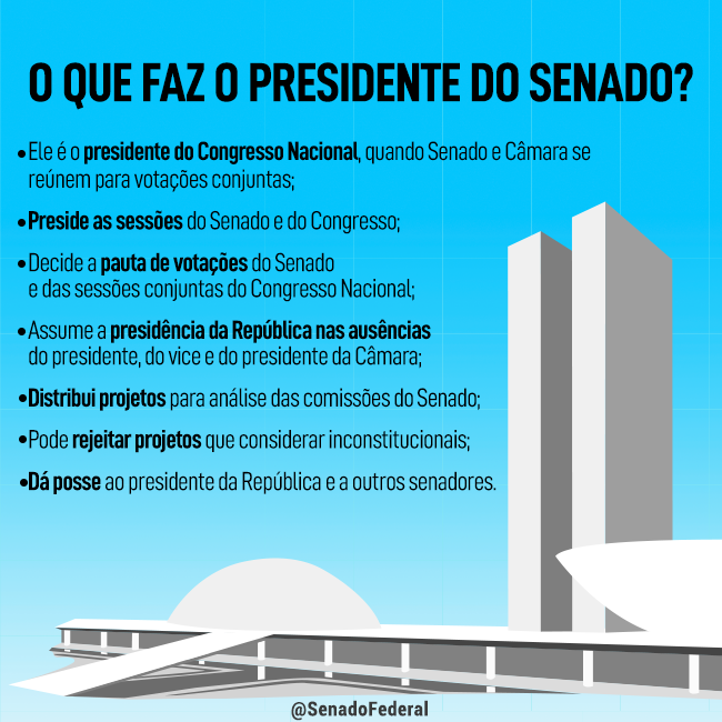 TuaniAyres's tweet photo. Você sabe quais são as principais atribuições do presidente do senado ??https://t.co/5JGq2eLmc7 #direito #modelos #petições #modelosdepetições #bancopetições #civil #ciminal #cpc #clt #direitodefamilia #senado #CongressoNacional2023 https://t.co/nyRTOHamed