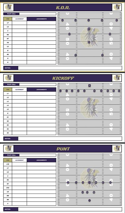CoachBuddFB's tweet photo. Thank You @SoledadFootball for your purchase of my Personalized Google Slide Playbook Templates.  I hope they serve you and your team well!  Go AZTECS!!  Coaches DM if interested.  Offense/Defense/Special Teams https://t.co/WLPXEcWfYP