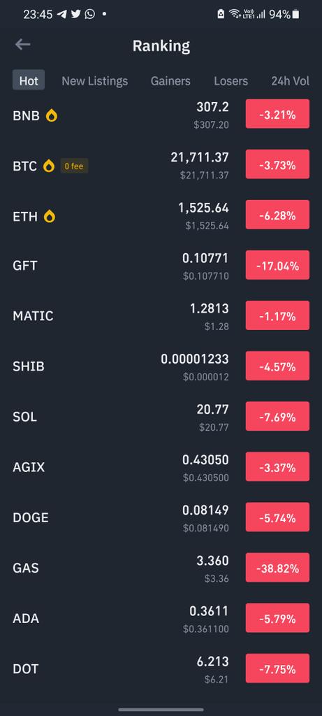 crypto_pranav's tweet photo. Isn't it very significant that volume of $MATIC higher than @SHIB, $DOGE &amp; $FTM on @binance ?

At some point of time, #MATIC volume exceeding than $BNB volume too... https://t.co/UMPdO8nC1b