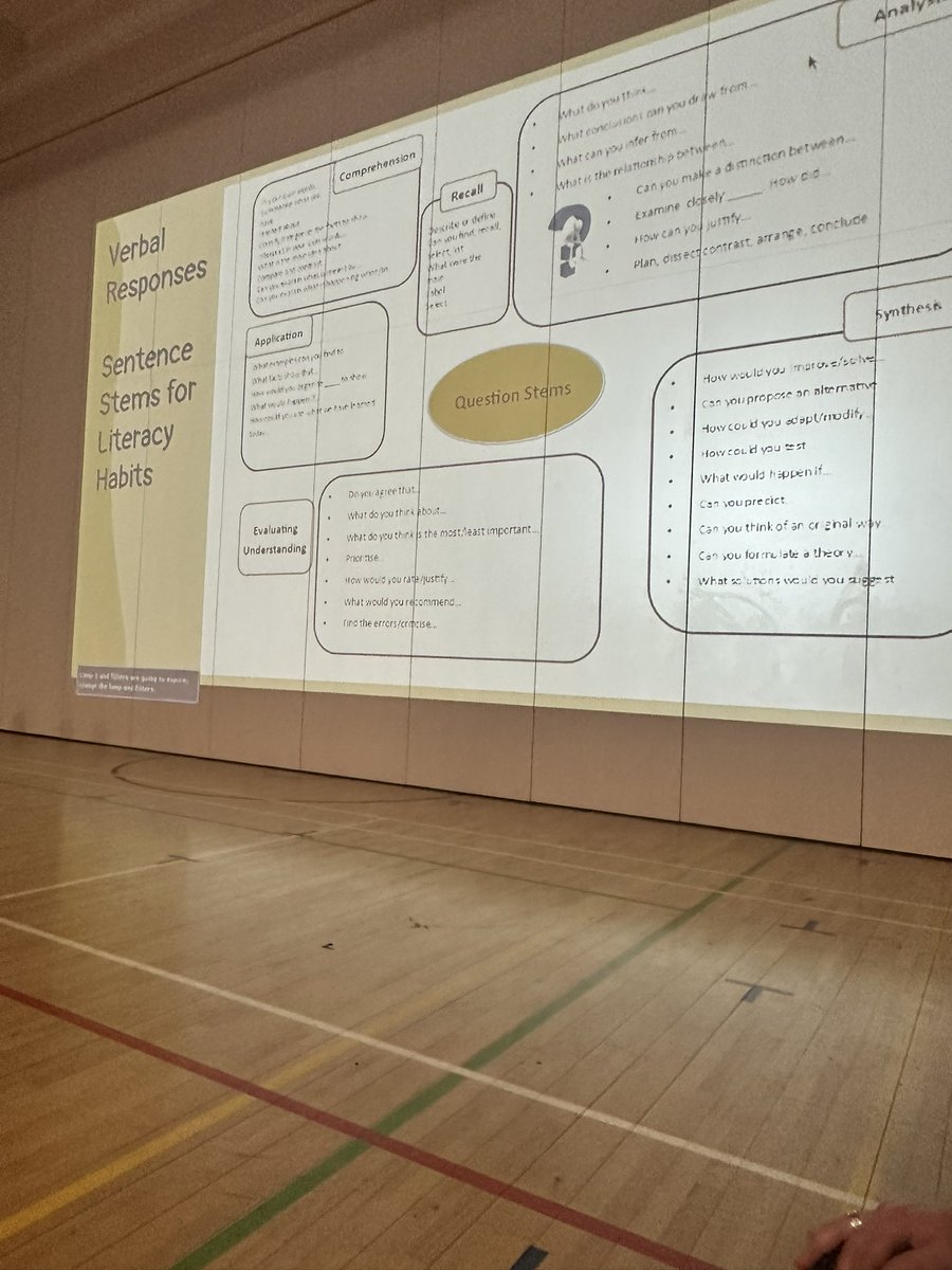 Didn’t take enough images but a notepad of ideas after our department showcase, great to see how other departments have implemented the boys don’t try and lost girls training from this half term. 👌🏼 very lucky to work with such a wonderful staff body <a href="/avs1289/">Abhilaash VS</a>