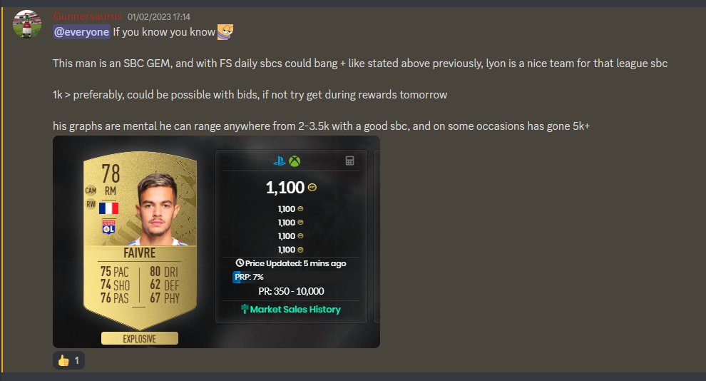 GunnersaurusFUT's tweet image. I've seen this story before.

easiest investment you'll ever have to make

approx 1.6-1.5k PAT per card, x50