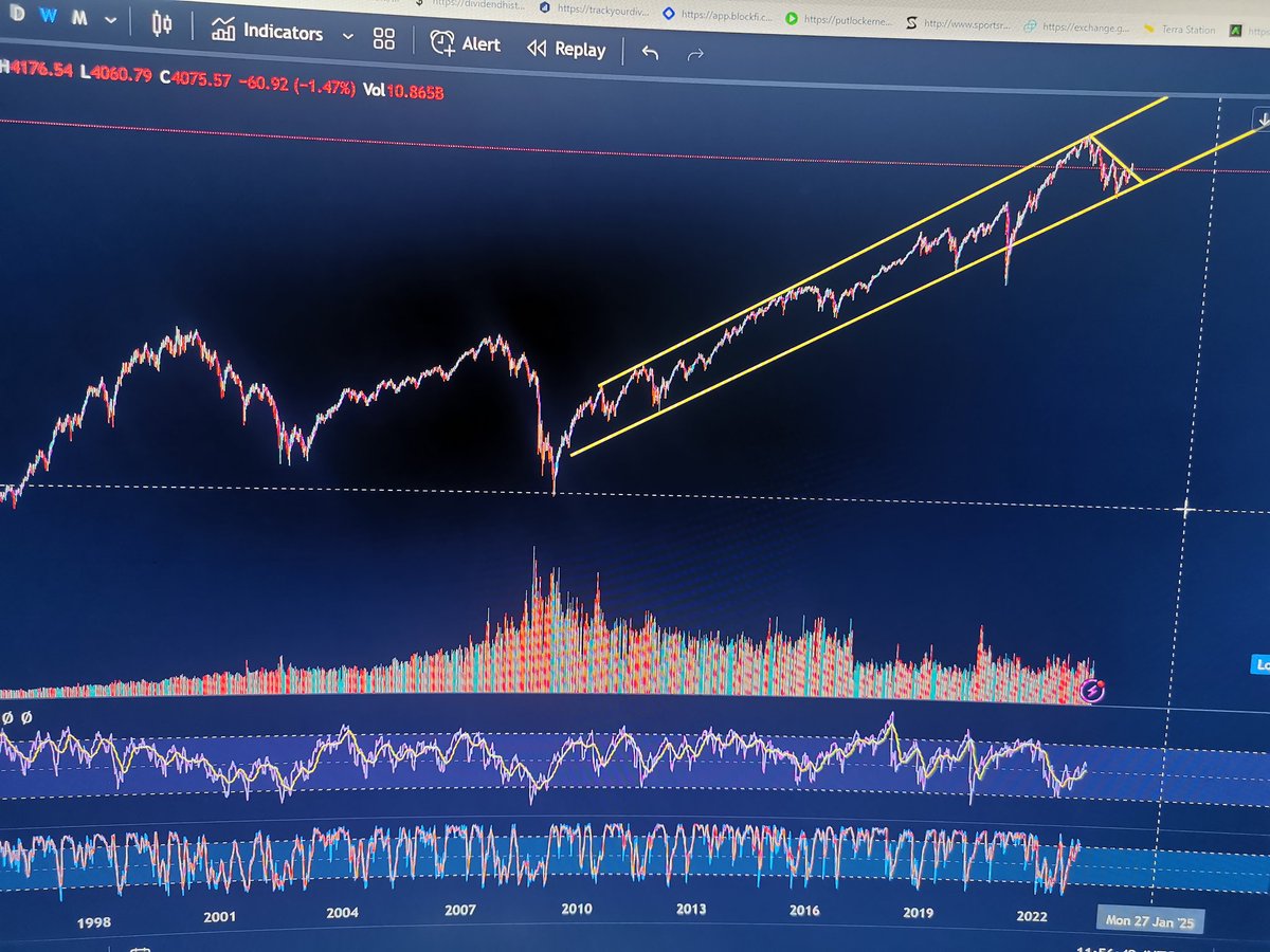 brianrodb's tweet photo. @AlessioUrban What will happen when 15 years bull market ends https://t.co/jPmgrJmhPB