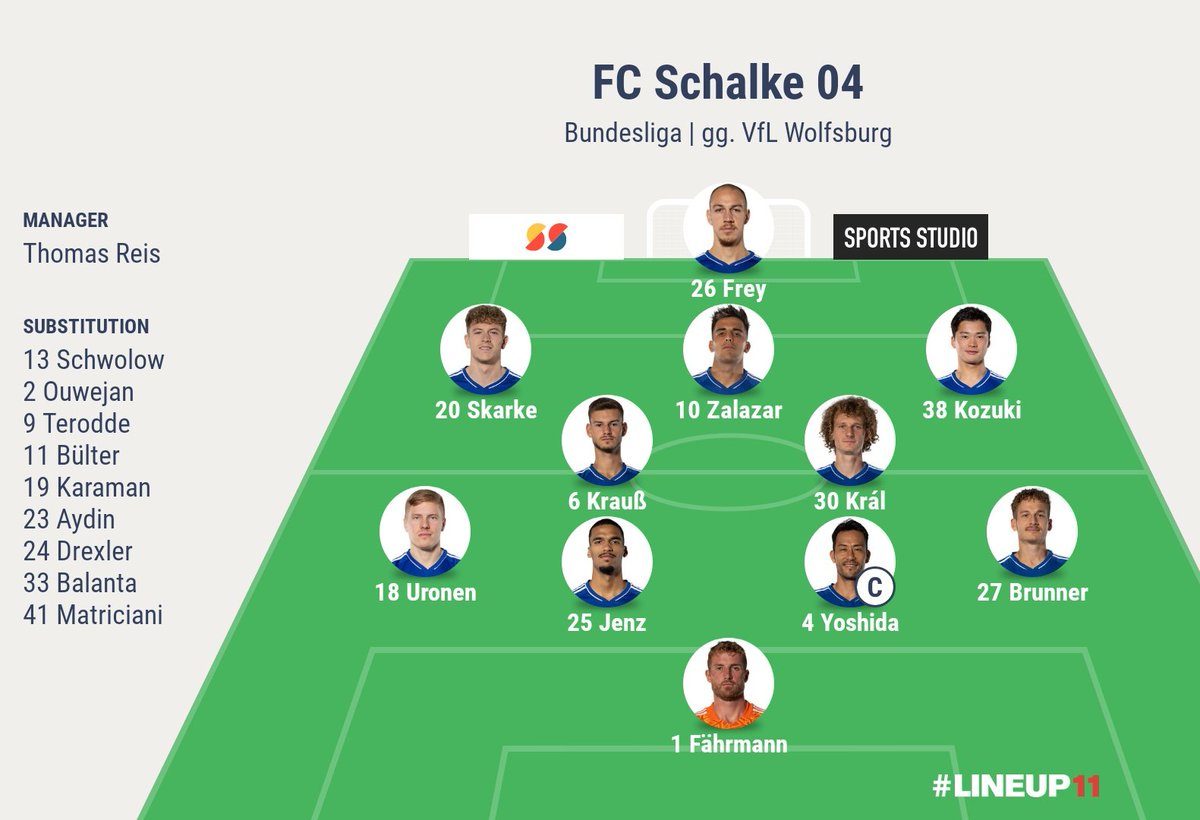 UNSERE START11:

#S04 | #S04WOB | #StehtAuf