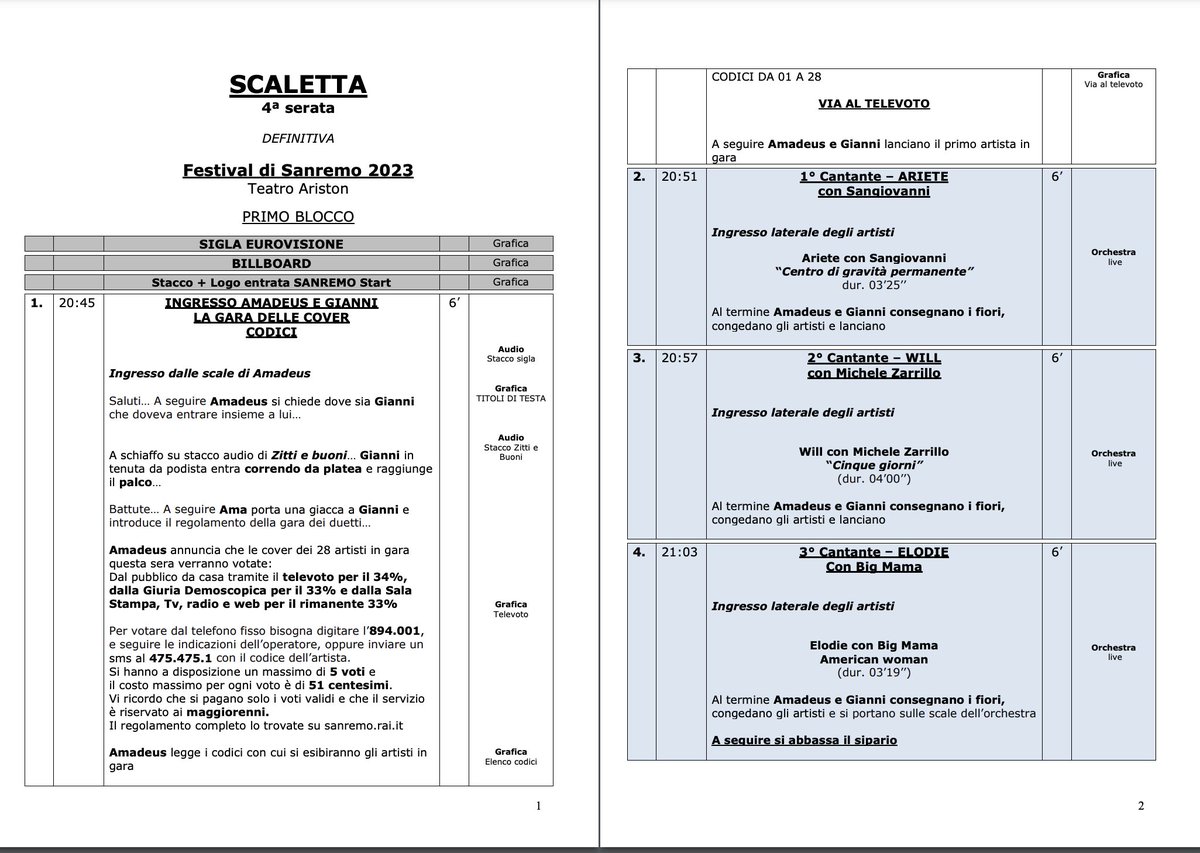 sanremo_en's tweet photo. THE OFFICIAL RUNNING ORDER FOR THE CONTESTANTS AND SPECIAL GUESTS OF THE FOURTH #SANREMO2023 NIGHT 

(1/3) https://t.co/mQOKJ3igj8