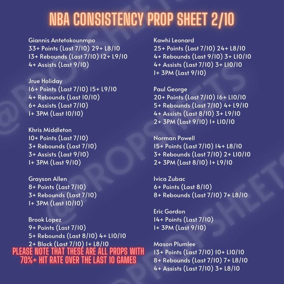 Trent on Twitter "NBA Player Prop Consistency Sheet 2/10 Bucks vs